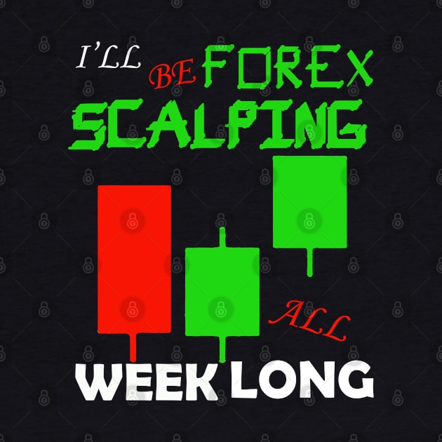 Forex Scalping by Proway Design